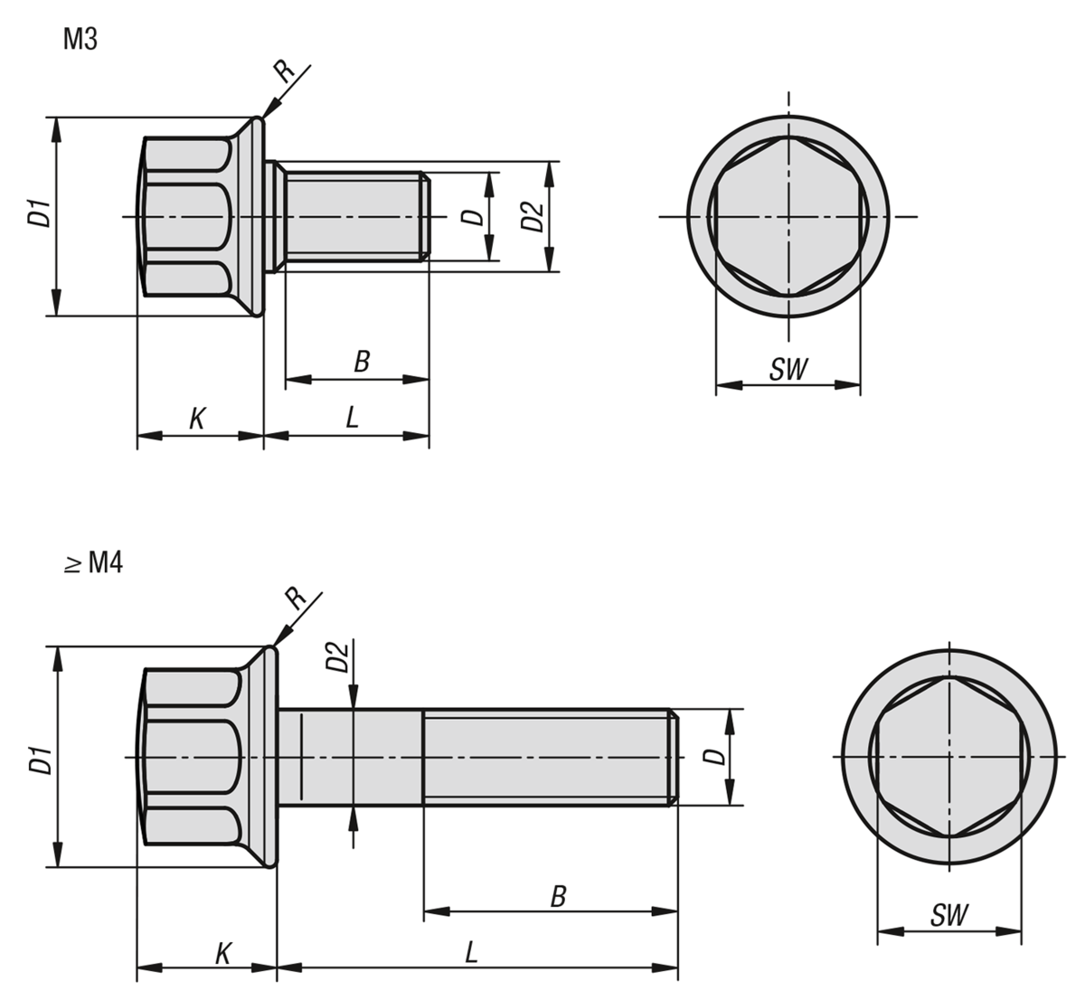 Nakrętki Sześciokątne Din 6330 Ebmiapl